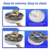 H8c64e6ca359744ca840145648980d65bl.webp MealMate™ 6-Meal Automatic Pet Feeder