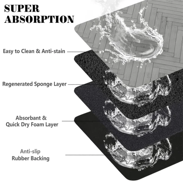 PawMat™ Waterproof Pet Feeding Mat