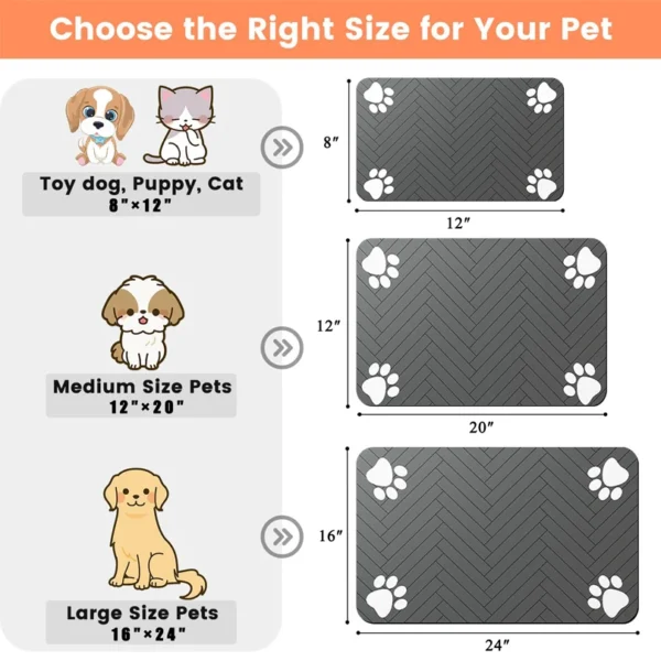 PawMat™ Waterproof Pet Feeding Mat
