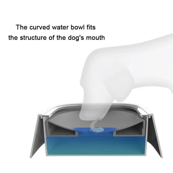SmartSip™ Anti-Spill Pet Water Bowl