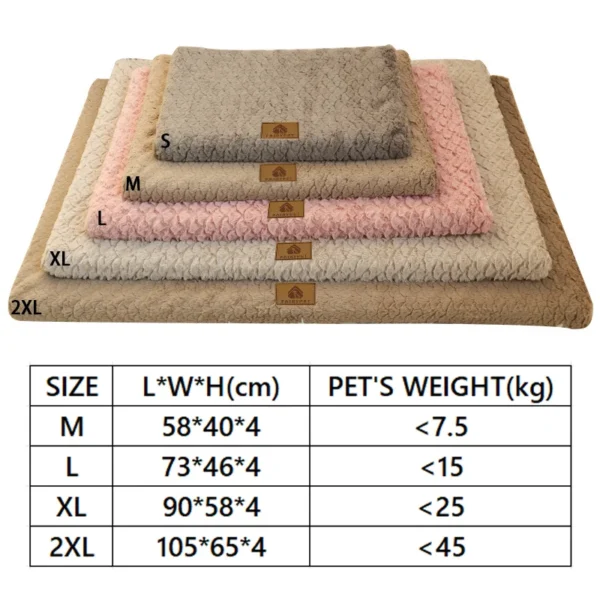 Se4ec00796d1943f581b17db3a48df13e9.webp CozyCloud™ Orthopedic 3D Foam Pet Bed